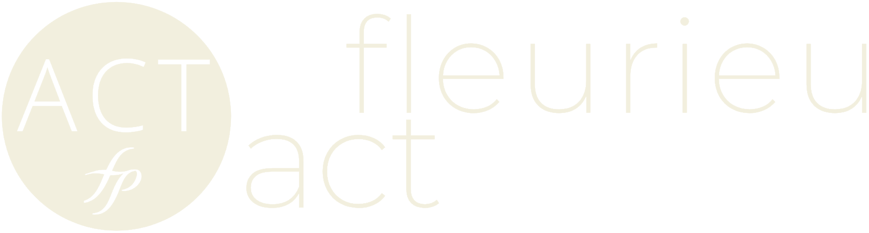 Fleurieu ACT